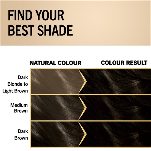Schwarzkopf Oleo Intense Permanent Oil Colour 3-10 Deep Brown Hair Dye