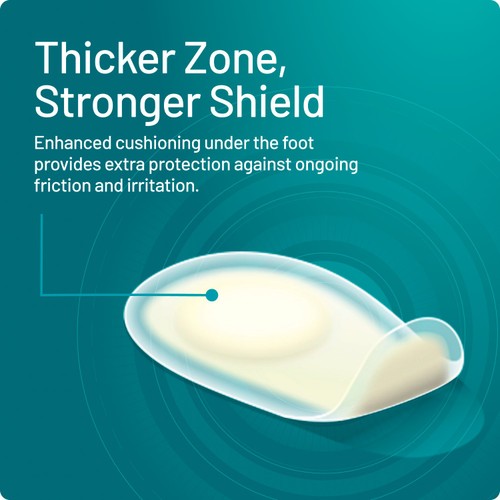 Compeed Underfoot Blister Plasters