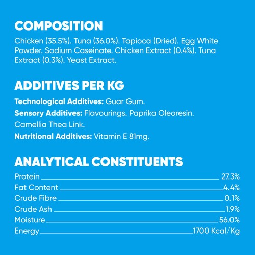 Churu Fun Bites Tuna Recipe