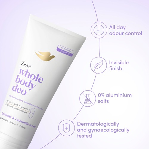 Dove Women 48h Whole Body Cream Lavender & Chamomile