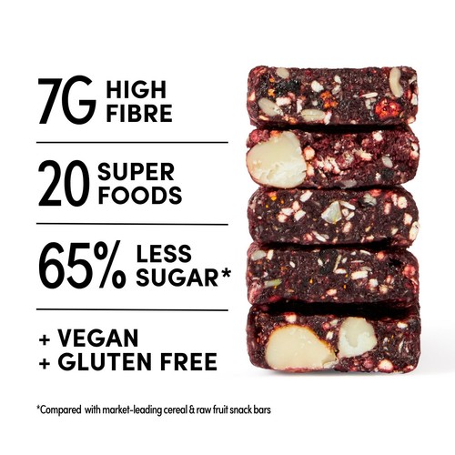 INDI Gut Bar Berry and Nut High Fibre Snack