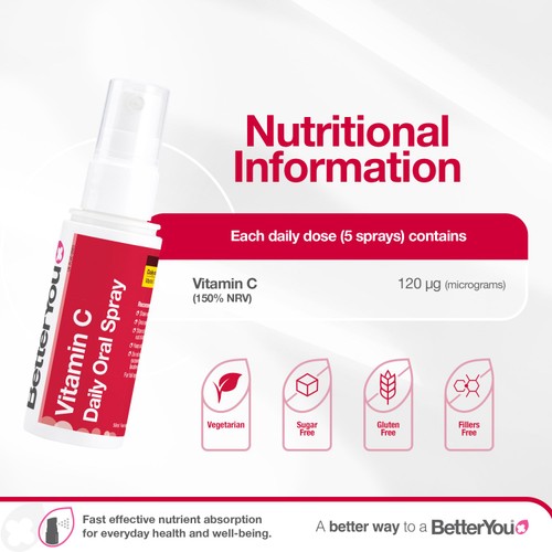 BetterYou Vitamin C Daily Oral Spray