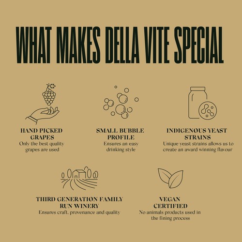Della Vite Millesimato D.O.C. Prosecco Rose