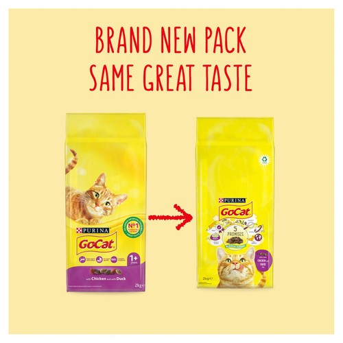 Go-Cat Chicken and Duck Dry Cat Food