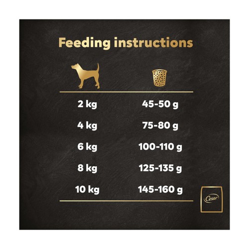 Cesar Complete Dry Adult Dog Food with Beef, Poultry and Vegetables 1.4kg