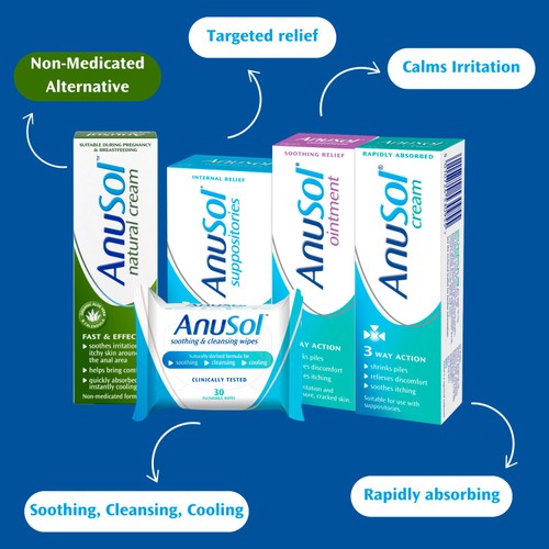 Anusol Ointment