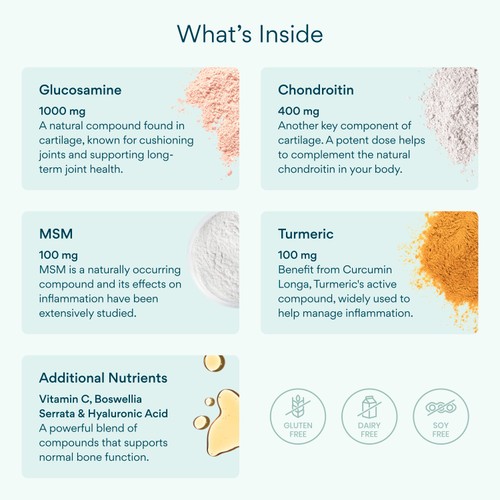 Bettervits Glucosamine Complex