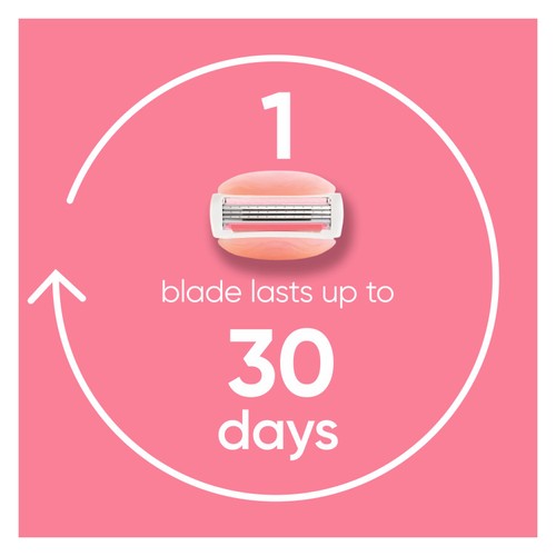 Gillette Venus Comfortglide Razor Blades Spa Breeze 4