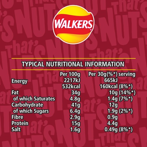 Thats Nuts Walkers Smoky Bacon