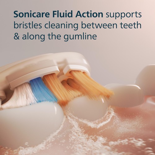 Philips Sonicare Genuine A3 Premium All-in-One Brush Head, White, 2+1 Pack