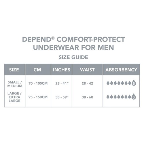 Depend Comfort Protect L/XL Incontinence Pants Men