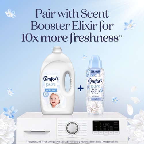 Comfort Sensitive Skin Fabric Conditioner Pure 80 Washes