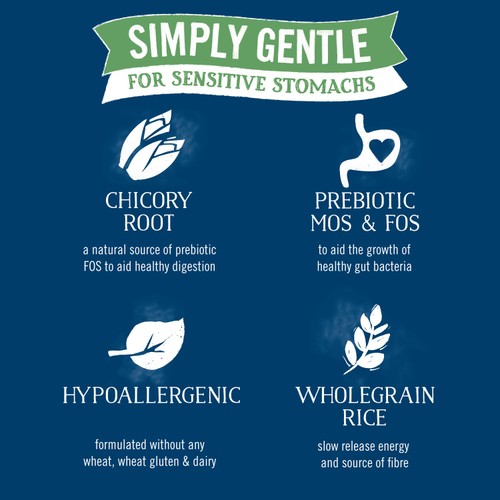 Butcher's Simply Gentle Dog Food Tins