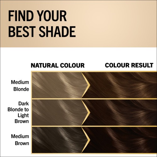 Schwarzkopf Oleo Intense Permanent Hair Colour with HAPTIQ Gold Brown 4-60