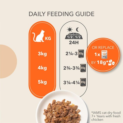 IAMS Senior Wet Cat Food Meat & Fish Variety Mix in Jelly