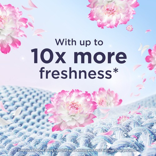 Comfort Pure Heaven Scent Fabric Conditioner 64 Washes