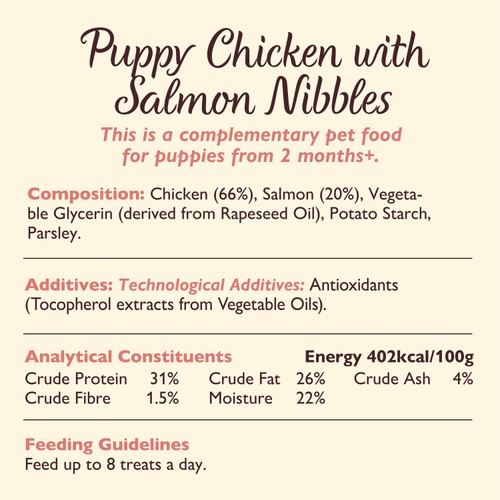 Lily's Kitchen Dog Puppy Chicken & Salmon Nibbles