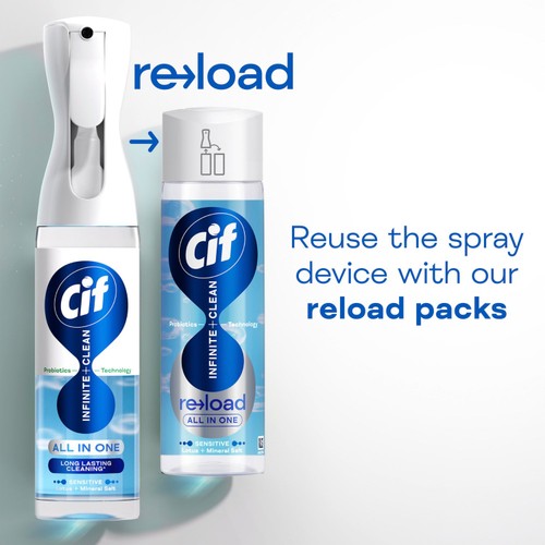 Cif Infinite Clean Sensitive Lotus & Mineral Salt All In One Reload Refill