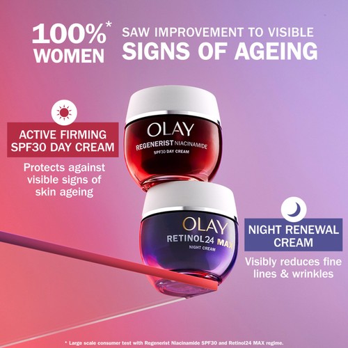 Olay Retinol Max Facial Moisturiser 