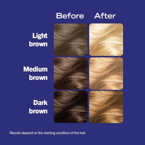 Schwarzkopf LIVE Intense Lightener Permanent Colouration Max Blonde 00B