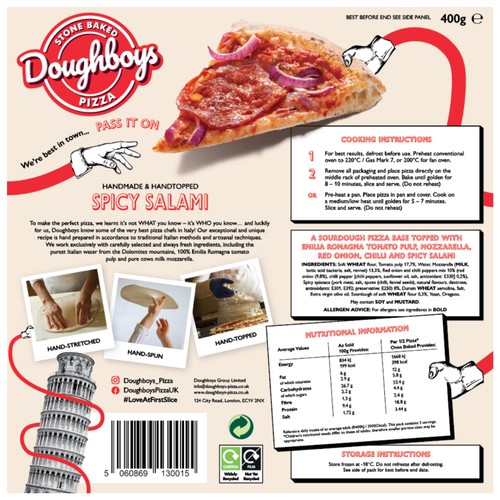 Doughboys Spicy Salami Pizza