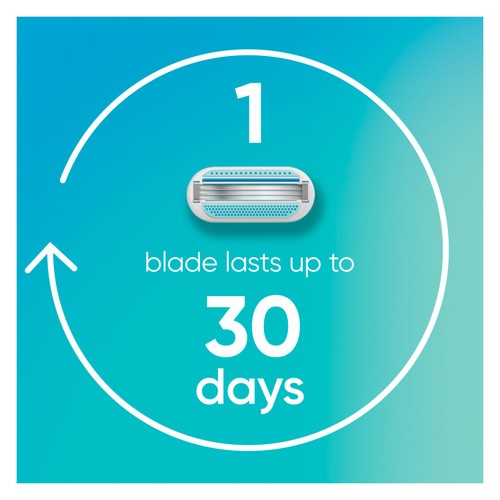 Gillette Venus Smooth Razor Blades
