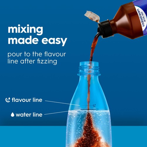 Sodastream Pepsi Blue