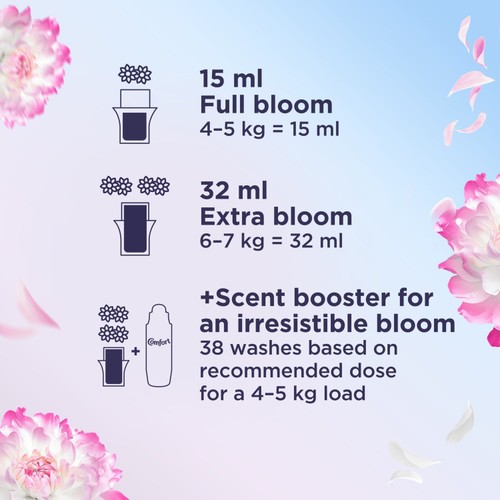 Comfort Pure Heaven Scent Fabric Conditioner 64 Washes