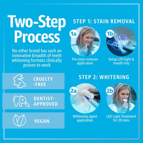 Smile Science Professional Teeth Whitening Kit
