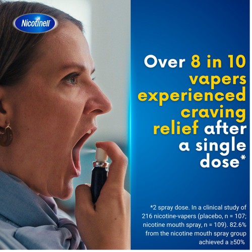 Nicotinell Oral Spray 1mg