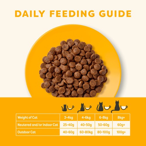 Applaws Cat Dry Adult Chicken