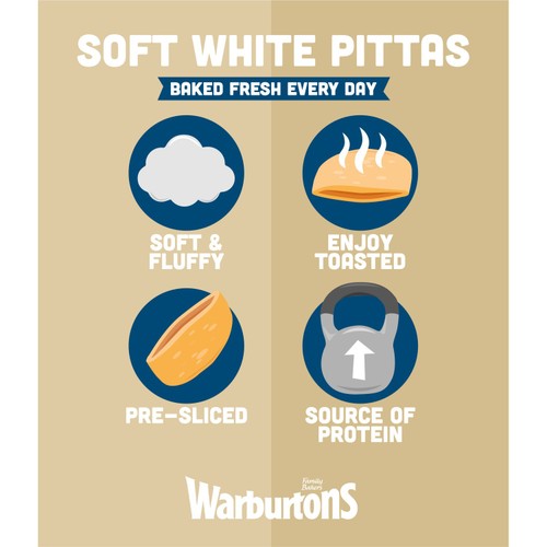 Warburtons 4 Soft White Pittas
