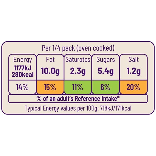 Ocado BBQ Chicken Drumsticks