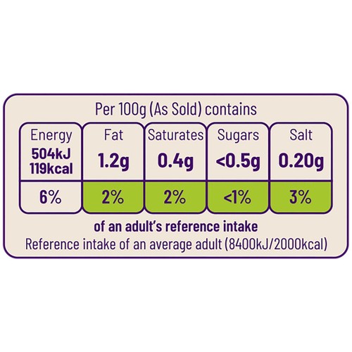 Ocado British Turkey Breast Mince