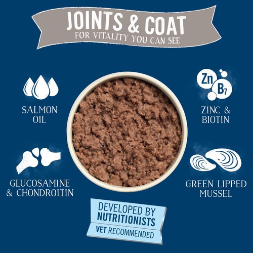 Butcher's Joints & Coat Dog Food Trays