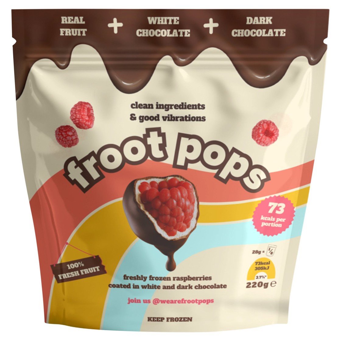 Froot Pops Freshly Frozen Raspberries Coated in White & Dark Chocolate ...