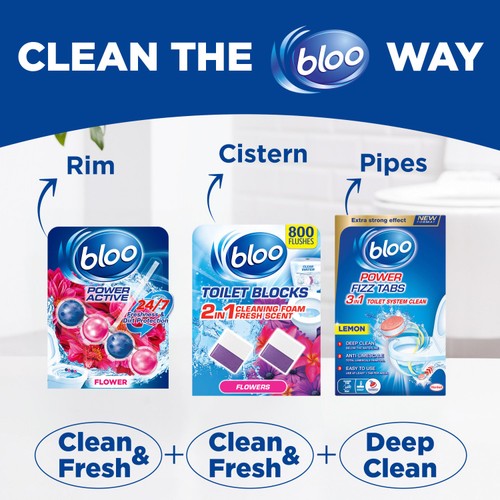 Bloo Power Active Flower Rim Blocks