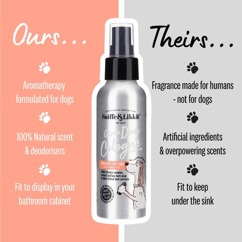 Sniffe & Likkit Give A Dog Cologne Fragrant Fur Coat Conditioning Mist