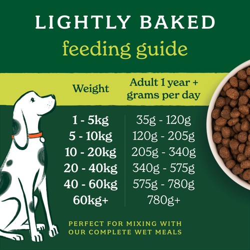 Forthglade Lightly Baked Dry Dog Food Lamb with Sweet Potato