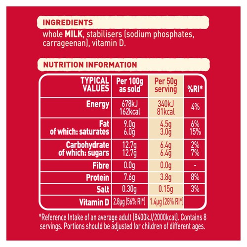 Carnation Evaporated Milk