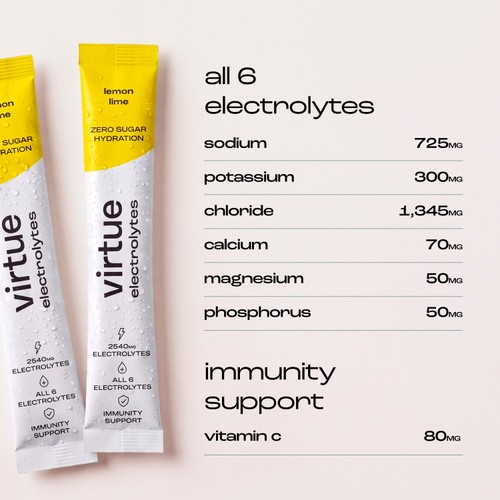 Virtue Electrolytes Hydration - Lemon Lime