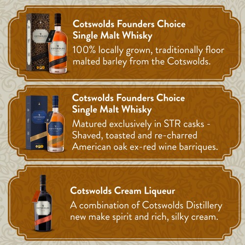 Cotswolds Founders Choice Single Malt Whisky