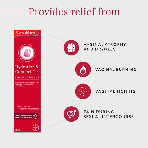 CanesMeno Hydration & Comfort Gel