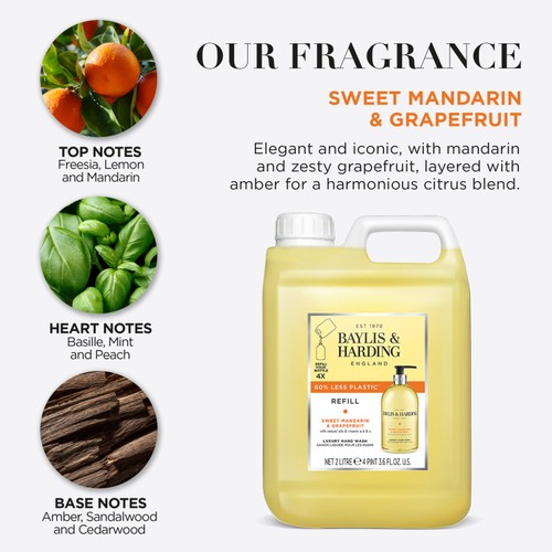 Baylis & Harding Sweet Mandarin & Grapefruit Hand Wash Refill