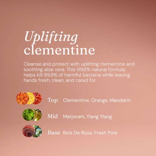 Miniml Anti-Bac Hand Wash Uplifting Clementine