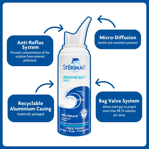 Sterimar Breathe Easy Daily Nasal Hygiene Spray
