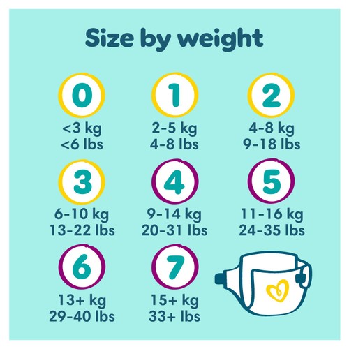 Pampers New Baby Nappies, Size 3 (6-10kg) Jumbo+ Pack