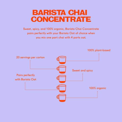 Minor Figures Organic Chai Concentrate