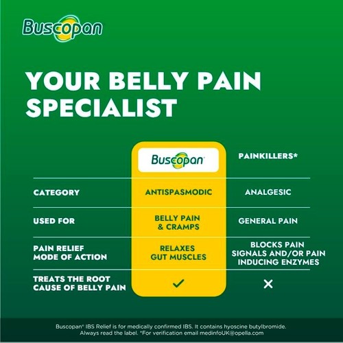 Buscopan IBS Relief Tablets