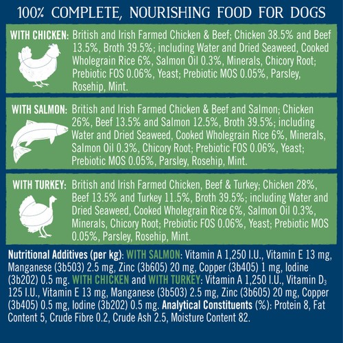 Butcher's Simply Gentle Dog Food Trays